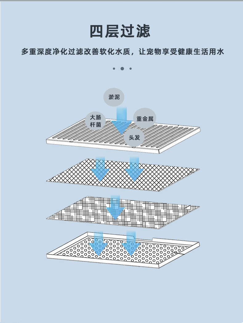 詳情頁(yè)_07